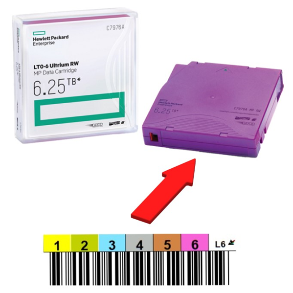 HPE LTO-6 Ultrium 6.25TB RW Data Cartridge (without label)