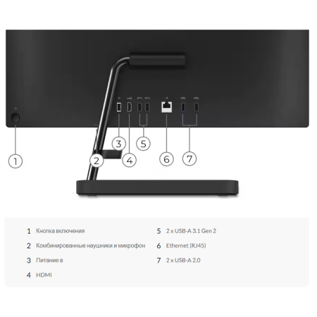 Фото Lenovo IdeaCentre AIO 3 24IAP7 23.8" (F0GH011YRU)