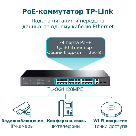 Смотреть TP-Link TL-SG1428PE Фото TP-Link TL-SG1428PE