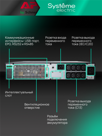 Фото Systeme Electric Smart-Save Online SRT, 3000VA/3000W, On-Line, Extended-run, Rack 2U(Tower convertible), LCD, Out: 8xC13+1xC19, SNMP Intelligent Slot, USB, RS-232, Pre-Inst. Web/SNMP