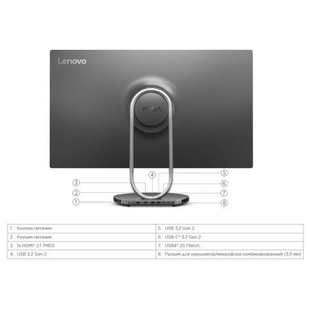 Смотреть Lenovo Yoga AIO 9 32IRH8 31.5" (F0HJ001BRK) Фото Lenovo Yoga AIO 9 32IRH8 31.5" (F0HJ001BRK)