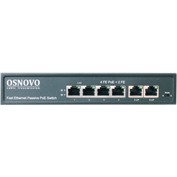 Фото OSNOVO SW-20600/A(80W)