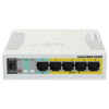 Фото Mikrotik CSS106-1G-4P-1S