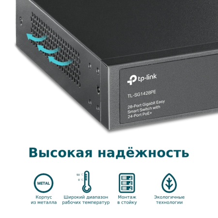 Смотреть TP-Link TL-SG1428PE Фото TP-Link TL-SG1428PE