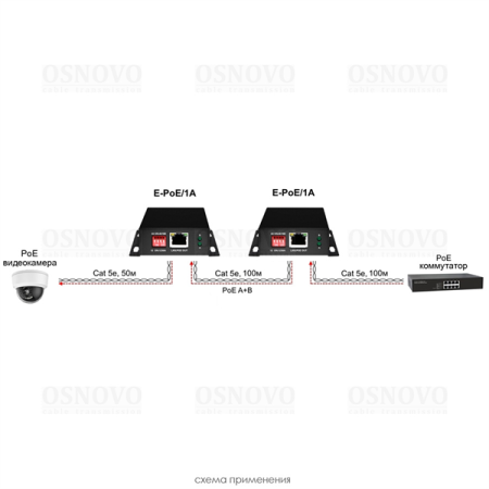Фото OSNOVO E-PoE/1A PoE удлинитель 10M/100M Fast Ethernet на 400м (до 30W). Увеличение расстояния передачи данных + питание на 100м (В режиме "S" - до 400м). Совместим с оборудованием PoE IEEE 802.3af/at.