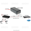 Фото OSNOVO Midspan-1/650GA PoE-инжектор Gigabit Ethernet на 1 порт, мощностью до 65W. Совместим с оборудованием PoE IEEE 802.3af/at/bt. Мощность PoE на порт - до 65W. Напряжение PoE - 52V(конт. 1,2,4,5(+)