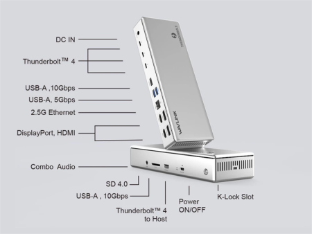 Фото Docking Station WAVLINK Thunderbolt 4 Quad Display/96W Power Delivery Include 20V/11.5A Power Adapter/4xUSB3.0/3xThunderbolt 4/2xDP 4K 60HZ/2xHDMI 4K 60HZ/1xGigabit LAN/1xCombo Audio Jack/1xCardReader