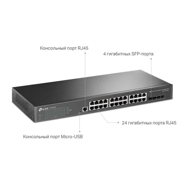 Фото TP-Link SG3428