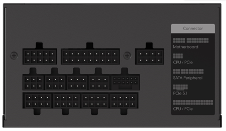 Фото Formula V Line FV-1000PM, 1000W, ATX3.1/PCIe5.1, APFC, 80+ Platinum, 12cm Fan, Full Modular