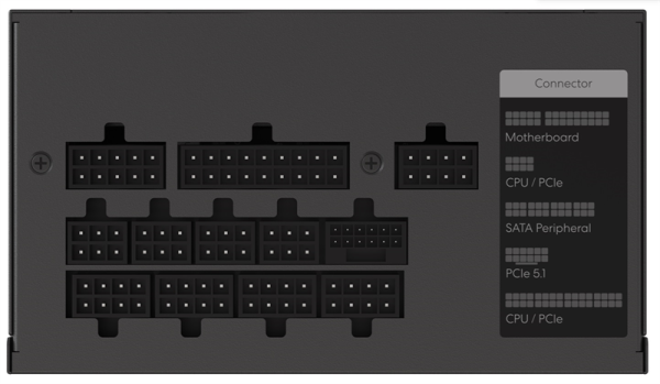 Фото Formula V Line FV-1000PM, 1000W, ATX3.1/PCIe5.1, APFC, 80+ Platinum, 12cm Fan, Full Modular