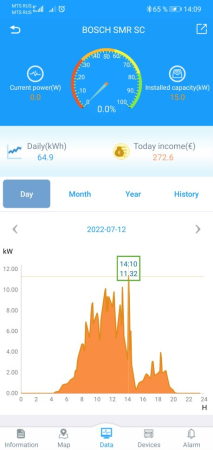 Фото Модуль Wi-Fi мониторинга для Hiden Control