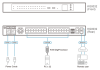 Фото ATEN 32-Port KVM over IP OmniBus Gateway