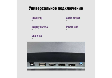 Фото 31.5'' IRBIS NOBLEVIEW 32 LED Monitor 2560x1440, 16:9, VA, 300 cd/m2, 3000:1, 3ms, HDMI, DPх2, USB, Audio output, 165Hz, Speak, Height, Tilt, Swiv, Pivot, внешн. Бп, VESA 100x100, Black 3y