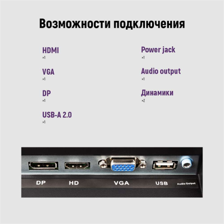 Фото 23.8'' IRBIS SMARTVIEW 24 LED Monitor 1920x1080, 16:9, IPS, 300 cd/m2, 1000:1, 3ms, 178°/178°, VGA, HDMI, DP, USB Audio output 100Hz Speak Tilt VESA для mini ПК внутр. Бп Black 3y (China)