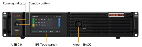 Novastar MX2000Pro