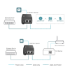 Фото TP-Link POE260S, Omada 2.5G PoE+ Injector Adapter