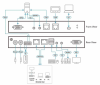 Фото ATEN 1Local/Remote 1 Port VGA KVM over IP Switch