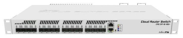 Фото MikroTik CRS317-1G-16S+RM