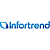 СХД Infortrend