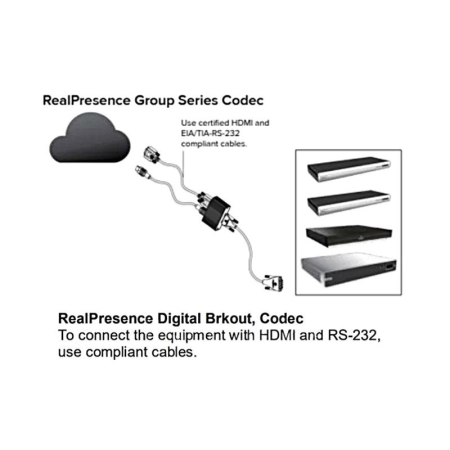 Фото Polycom 7200-68524-125
