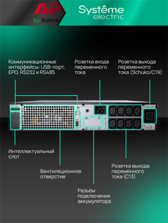 Фото Systeme Electric Smart-Save Online SRT, 1500VA/1500W, On-Line, Extended-run, Rack 2U(Tower convertible), LCD, Out: 8xC13, 1xC19, SNMP Intelligent Slot, USB, RS-232, Dry contact