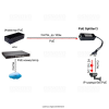 Фото OSNOVO PoE Splitter/3 PoE-сплиттер Fast Ethernet. Соответствует стандартам PoE IEEE 802.3af/at. Предназначен для питания оконечных сетевых устройств, не поддерживающих PoE. Порты: вх. - RJ45(10/100 Ba